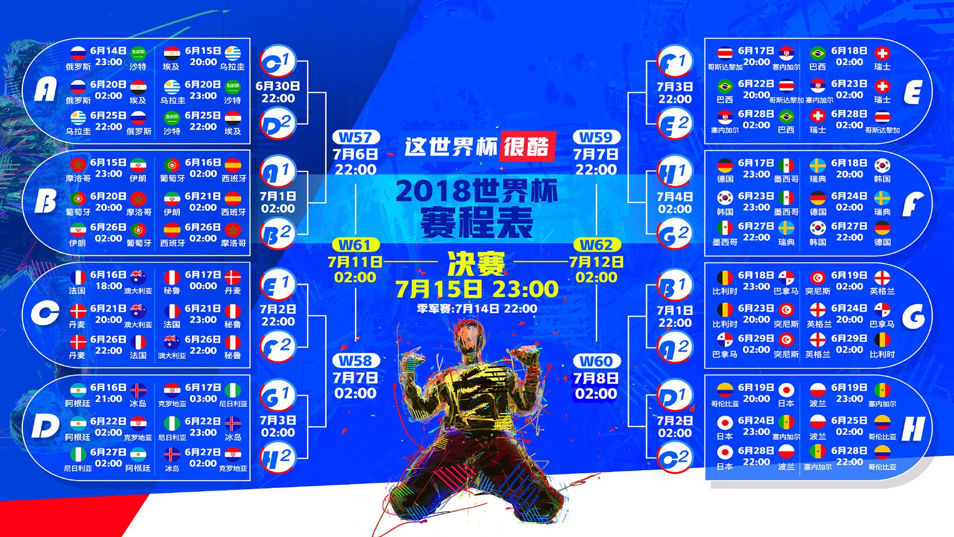 锋线之王，当梅西的光芒照亮世界杯头名之争，匈牙利冷血猎杀哥斯达黎加